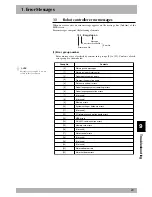 Preview for 337 page of Yamaha RCX40 User Manual