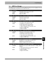 Preview for 381 page of Yamaha RCX40 User Manual