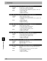 Preview for 382 page of Yamaha RCX40 User Manual