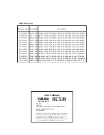 Preview for 388 page of Yamaha RCX40 User Manual