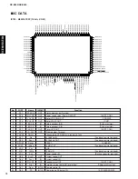 Предварительный просмотр 12 страницы Yamaha RDX-E600 Service Manual