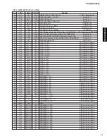 Предварительный просмотр 13 страницы Yamaha RDX-E600 Service Manual