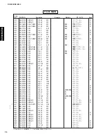 Preview for 26 page of Yamaha RDX-E600 Service Manual