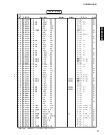 Предварительный просмотр 27 страницы Yamaha RDX-E600 Service Manual