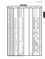 Preview for 29 page of Yamaha RDX-E600 Service Manual