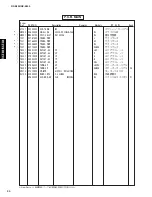 Preview for 30 page of Yamaha RDX-E600 Service Manual