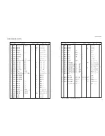 Preview for 33 page of Yamaha RDX-E600 Service Manual