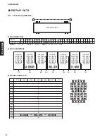 Preview for 18 page of Yamaha RDX-E600MK2 Service Manual