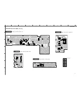 Preview for 21 page of Yamaha RDX-E600MK2 Service Manual