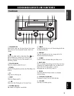 Preview for 111 page of Yamaha RDX-E700 Owner'S Manual