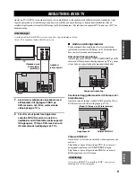 Preview for 170 page of Yamaha RDX-E700 Owner'S Manual