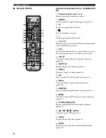 Preview for 220 page of Yamaha RDX-E700 Owner'S Manual