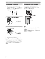 Preview for 222 page of Yamaha RDX-E700 Owner'S Manual