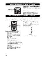 Preview for 228 page of Yamaha RDX-E700 Owner'S Manual