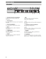 Preview for 271 page of Yamaha RDX-E700 Owner'S Manual