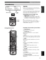 Preview for 325 page of Yamaha RDX-E700 Owner'S Manual