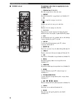 Preview for 326 page of Yamaha RDX-E700 Owner'S Manual