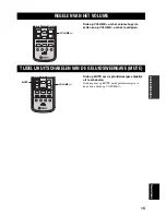 Preview for 335 page of Yamaha RDX-E700 Owner'S Manual