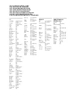 Preview for 426 page of Yamaha RDX-E700 Owner'S Manual