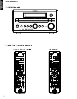 Preview for 6 page of Yamaha RDX-E700 Service Manual