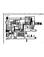 Preview for 17 page of Yamaha RDX-E700 Service Manual