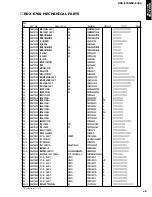 Preview for 25 page of Yamaha RDX-E700 Service Manual