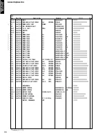 Preview for 26 page of Yamaha RDX-E700 Service Manual