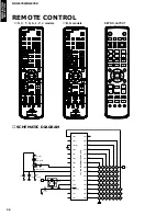 Preview for 28 page of Yamaha RDX-E700 Service Manual