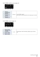 Preview for 8 page of Yamaha Reface DX Reference Manual