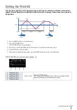 Preview for 9 page of Yamaha Reface DX Reference Manual