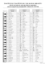 Preview for 15 page of Yamaha Remie PSS-E30 Owner'S Manual