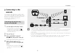 Preview for 16 page of Yamaha RESTIO ISX-18 D Owner'S Manual