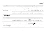 Preview for 41 page of Yamaha RESTIO ISX-18 D Owner'S Manual