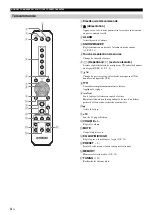 Preview for 34 page of Yamaha Restio ISX-803 Owner'S Manual