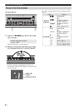 Preview for 38 page of Yamaha Restio ISX-803 Owner'S Manual