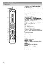 Preview for 118 page of Yamaha Restio ISX-803 Owner'S Manual