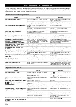 Preview for 136 page of Yamaha Restio ISX-803 Owner'S Manual