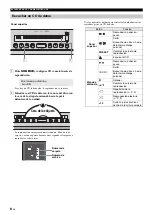 Preview for 150 page of Yamaha Restio ISX-803 Owner'S Manual