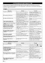 Preview for 220 page of Yamaha Restio ISX-803 Owner'S Manual