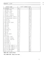 Preview for 12 page of Yamaha REV-1 Operating Manual