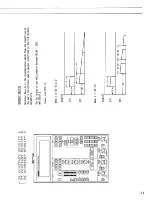 Preview for 39 page of Yamaha REV-1 Operating Manual