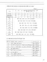 Preview for 41 page of Yamaha REV-1 Operating Manual