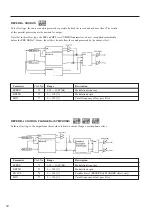 Preview for 16 page of Yamaha REV500 Operation Manual