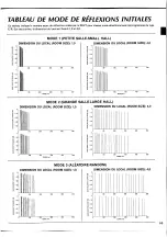 Preview for 53 page of Yamaha REV7 Operating Manual