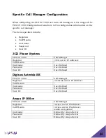 Preview for 44 page of Yamaha REVOLABS FLX UC 1000 Installation And Operation Manual