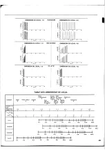 Preview for 51 page of Yamaha REX50 Operating Manual