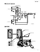 Preview for 5 page of Yamaha RGX 420S Service Manual