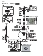 Предварительный просмотр 2 страницы Yamaha RGX A2 Service Manual