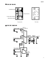 Preview for 5 page of Yamaha RGX TT Service Manual