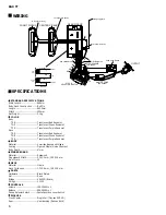 Preview for 6 page of Yamaha RGX TT Service Manual